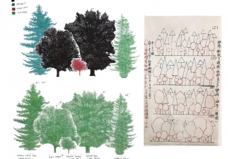 Jen de los Reyes and Oscar Rene Cornejo, Forest Planning (2024). image / provided