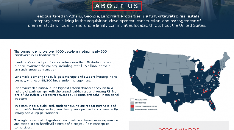 About Landmark Properties Infographic Flyer
